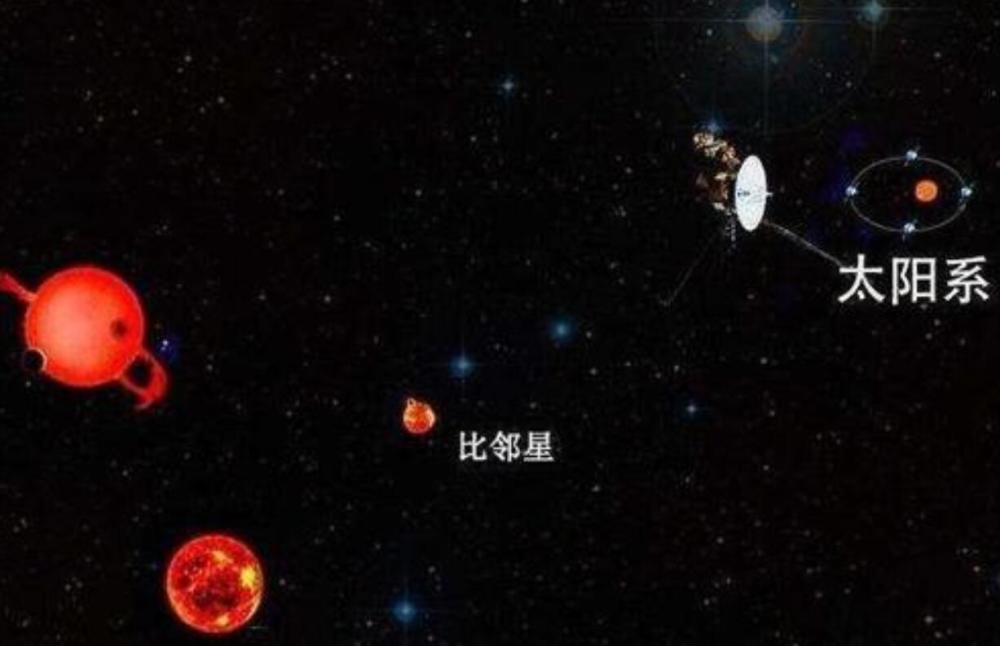 比邻星会爆炸吗?它的耀斑会不会对地球上的人类造成危害?