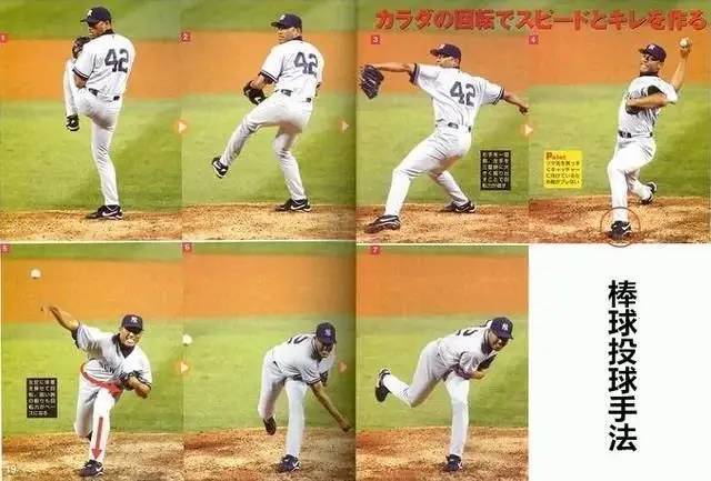 垒球投球姿势 (图片来源于网络) ————————————————