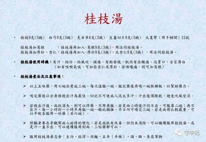 倪海厦关于感冒的经方详解看图一目了然