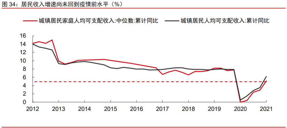 中国gdp剔除通胀了吗_中国经济解析报告(3)