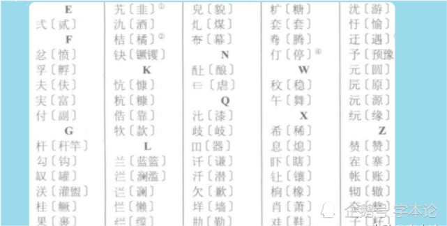 汉字的两次大变革:自下而上的"变隶"与自上而下的"简化"