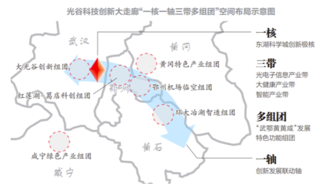 蕲春浠水gdp2021_GDP公布 浠水与蕲春,谁将夺得黄冈第三城(3)