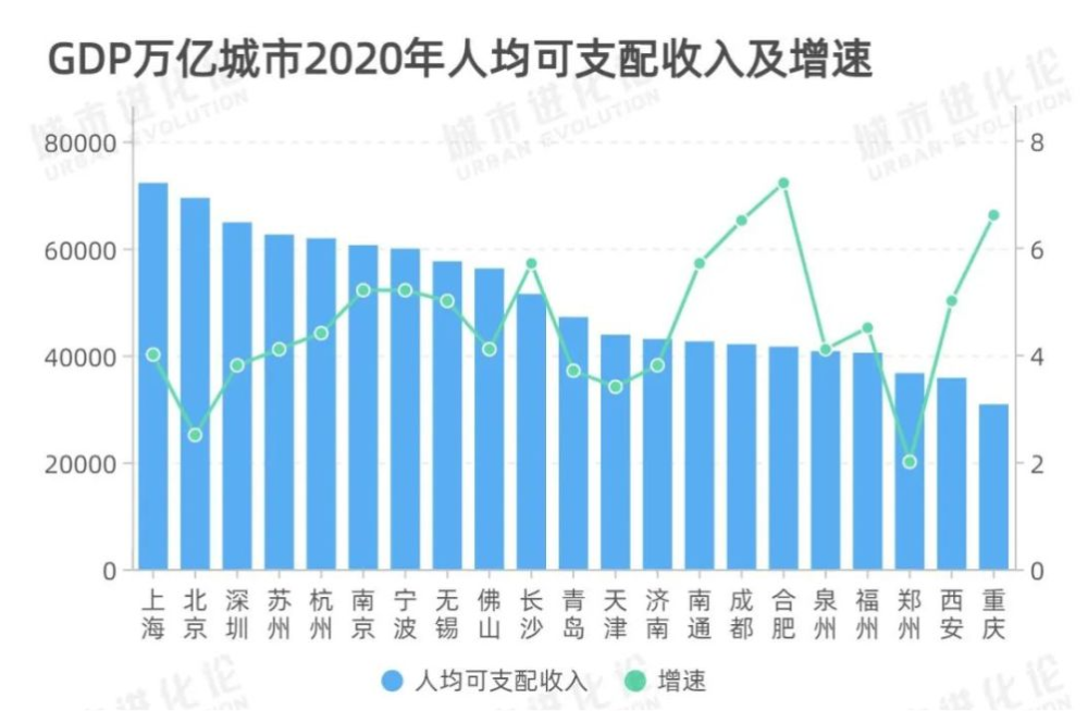 浙江16年gdp(2)