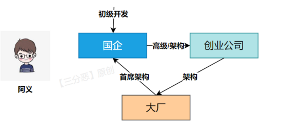 阿蚌谈人口_阿蚌谈人口的微博 微博(2)