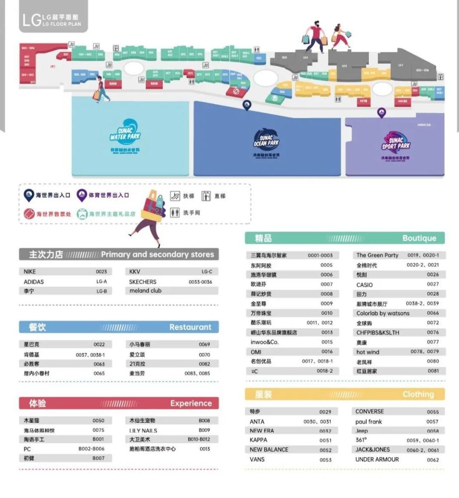 济南融创茂商家详细位置图来了!