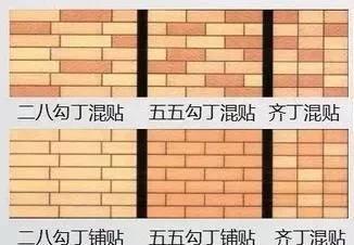 外墙砖都有哪些分类?有哪些铺贴方法?