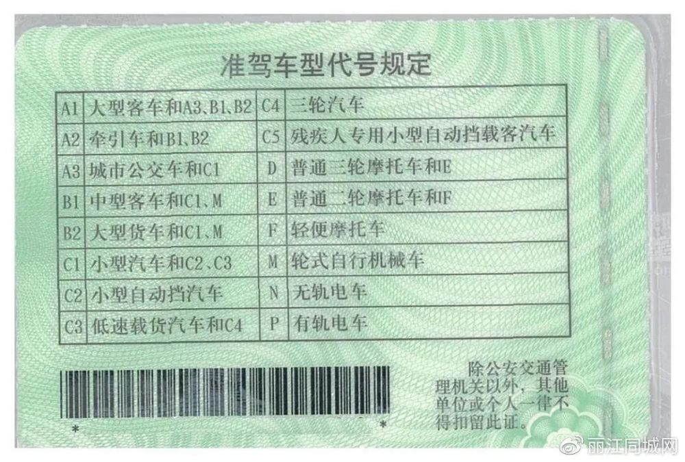 拿c1驾驶证驾驶重型自卸货车,罚款,拘留,记12分