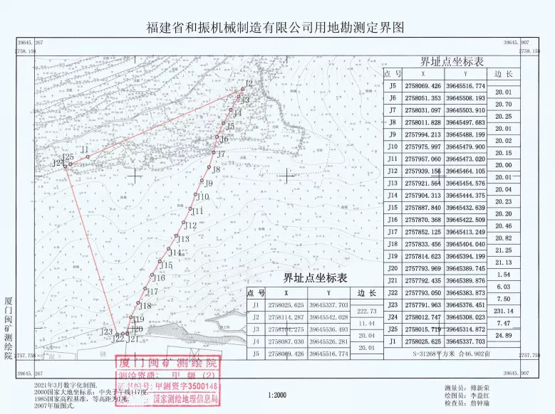 龙圩区2021年GDP_今天,龙圩区2021年小学招生政策 划片招生范围出炉(3)