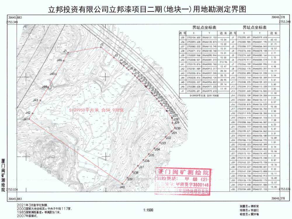 2021泉州最新征迁地图!涉及市区,晋江,石狮