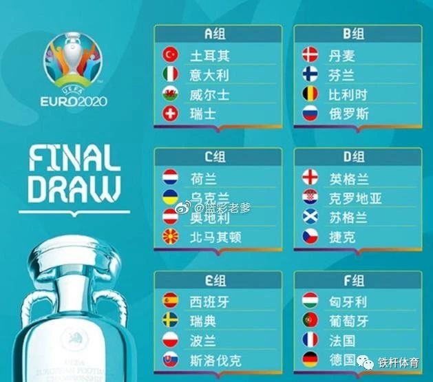 欧洲杯2021赛程时间表，欧洲杯2021赛程时间表最新版？