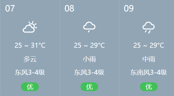 福建漳浦天气预报_(福建漳浦天气预报40天查询)
