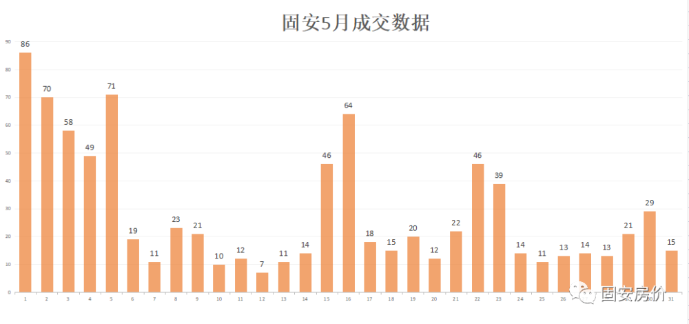 河北固安人口_华夏幸福 环京园区之王,产业助力成长