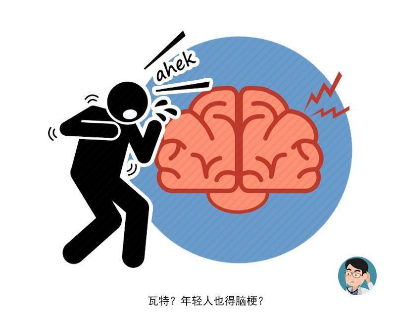 老总脑梗