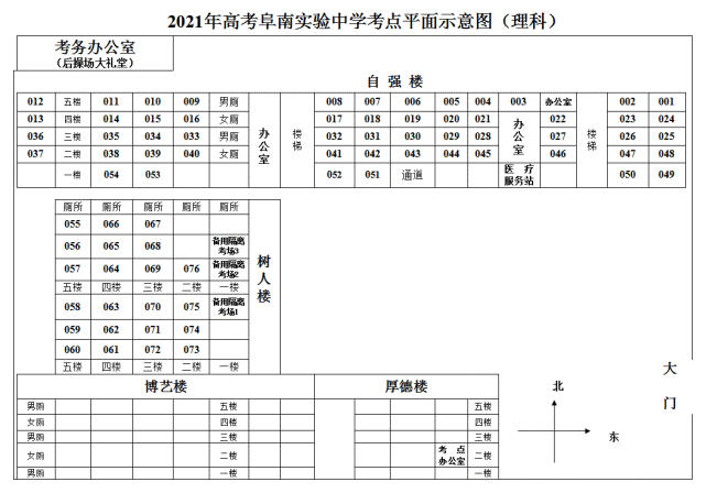 阜南实验中学(理科)