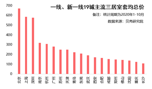 陕西人口少_陕西各地人口结构 榆林 男多女少 明显 汉中老龄化突出(3)