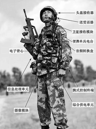 现代战争中士兵上战场携带多少装备那可是真不少