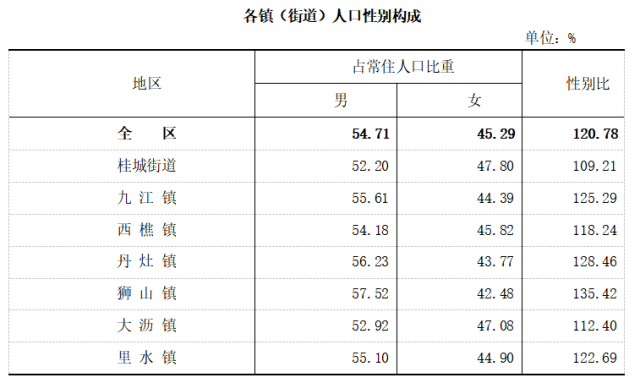 三灶人口_重走三灶,烽火岁月痛难忘(2)