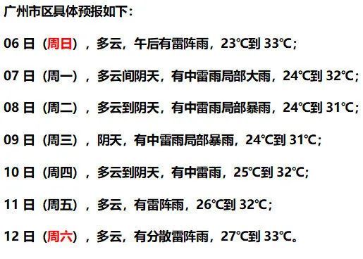 仲夏曲谱_仲夏满天心(3)
