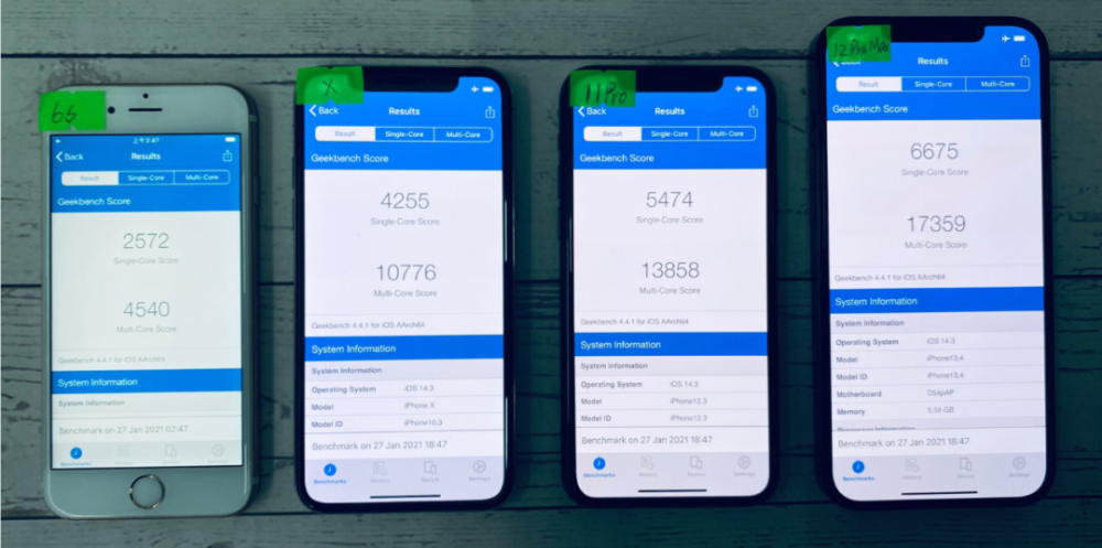 1000