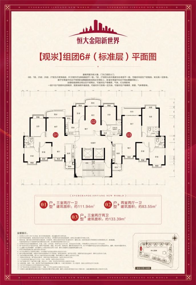 贵阳楼盘买房资料包恒大金阳新世界高层住宅