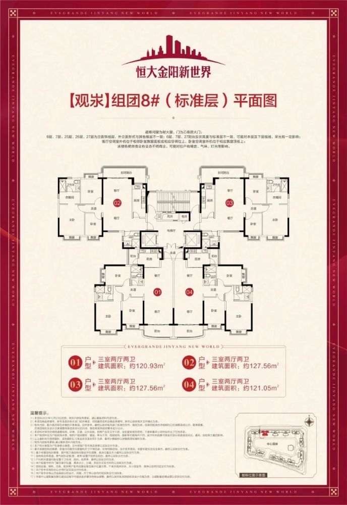 贵阳楼盘买房资料包恒大金阳新世界高层住宅