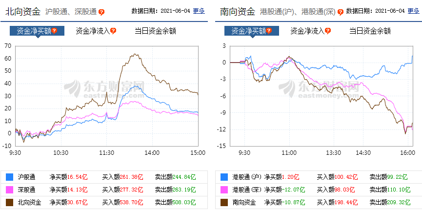 台湾竹科gdp_台商回流最大咖 群创投资逾700亿扩大布局AI智能智造