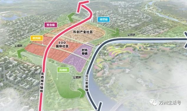 万州十四五规划重点项目?1人在问