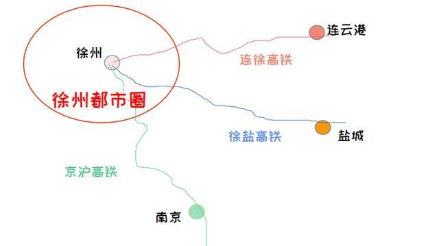 宿迁十四五gdp_十四五 GDP增速为何不设量化目标(3)