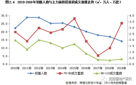 成都地铁播放的有关gdp的动画_成都地铁乘车指引 漫画版 2017年 长8开折页 成都地铁线网图 1 4 7 10号线(3)