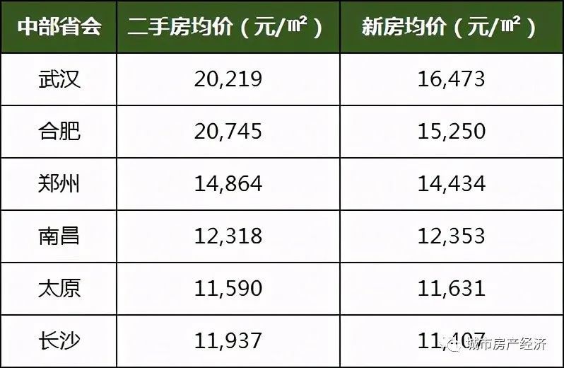 湖南省20年GDP_20省2017年GDP数据出炉 湖南经济总量暂列第五(2)