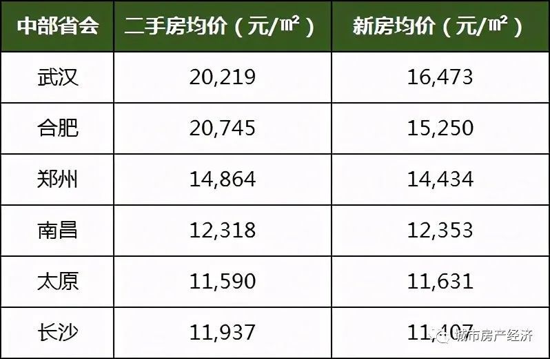 湖南省20年GDP_20省2017年GDP数据出炉 湖南经济总量暂列第五(2)