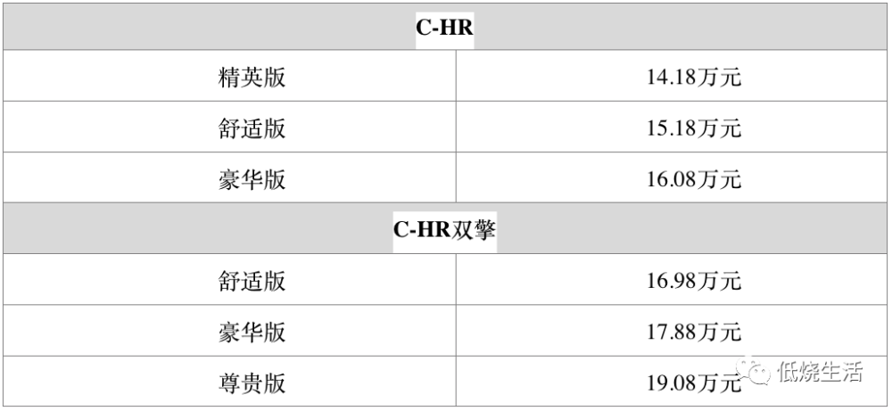 曲谱车_钢琴简单曲谱(2)