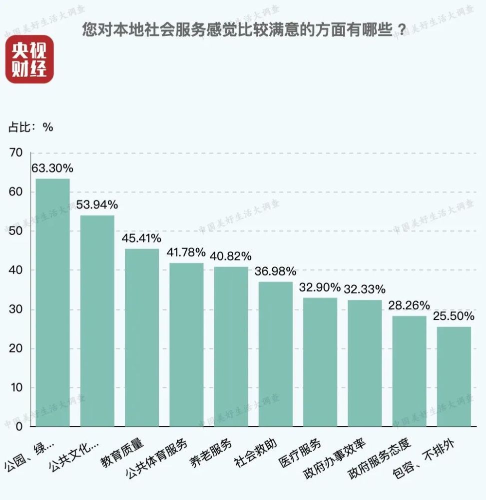 2020项城市gdp是多少_2020年中国城市GDP出炉,看看有没有你的家乡(3)