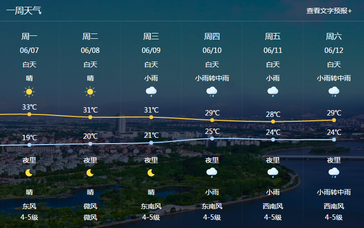 以下为东阳未来天气一览.