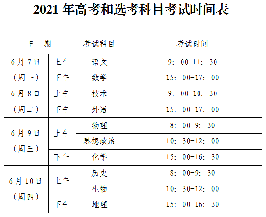 2021义乌市人口_2021年人口规模将超3万 义乌特色小镇入围省级名单
