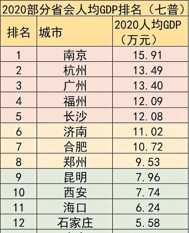 合肥人口数_安徽双核发展中的芜湖 第三城 紧追 与合肥差距拉大(2)