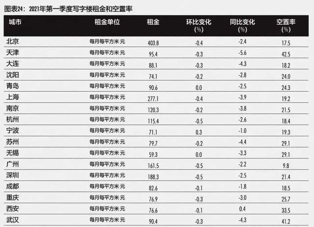 合肥市区户籍人口_安徽省合肥市区地图