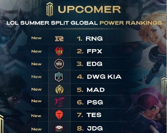 夏季赛排名_2021夏季美甲图片(2)