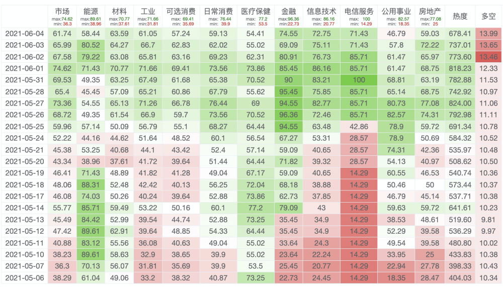 深红的曲谱_深红之渊图片(2)