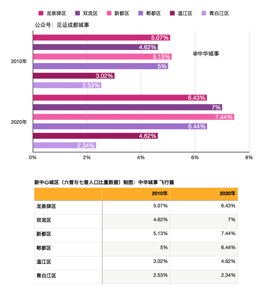 人口才马加偏_三孔水马加尺寸图片(3)