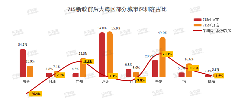 新湾人口_目前在宁波争议最大 质疑声最多的无疑是杭州湾新区吗