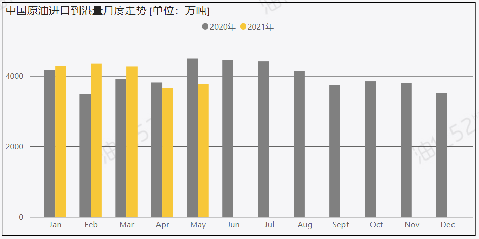 香港有多少人口2021年_香港2021年生肖表(2)