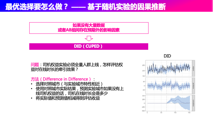 城市专利授权量与gdp的关系_住宅需求研究之六 创新经济与楼市长期潜力(2)