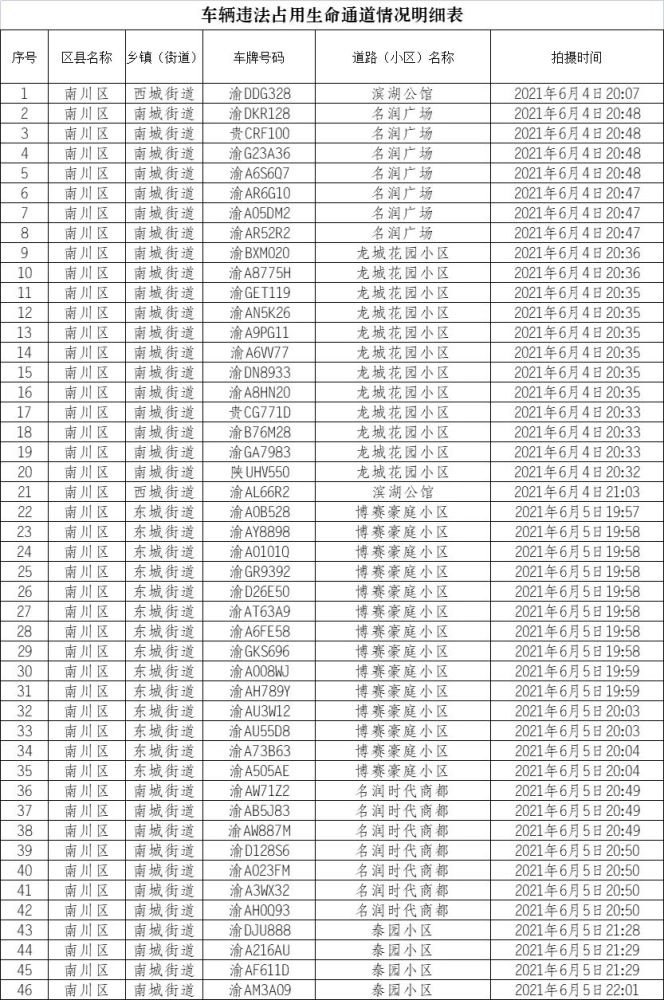 阻碍的曲谱_钢琴简单曲谱(3)