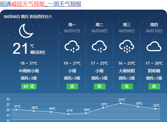 明天宝安天气怎么样_(宝安未来三天天气预报)