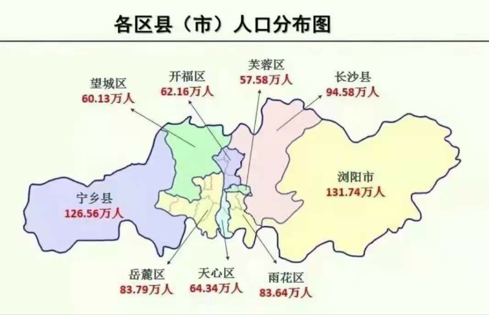 长沙市区人口_到2015年,全省城镇化率达到50 以上.(3)