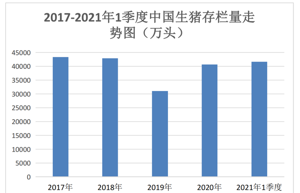 外网评论谈一季度gdp_美国GDP 谁在还账,谁在填坑 美国二季度GDP数据点评(3)