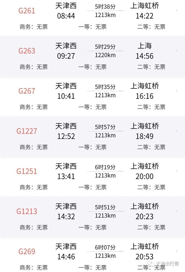 2021年第三次铁路调图将于6月25日开始,近年来调图信息管的越来越严