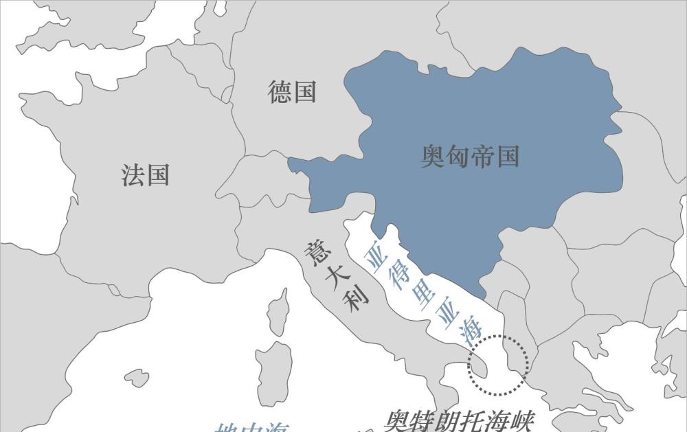 奥匈帝国海军哪去了?