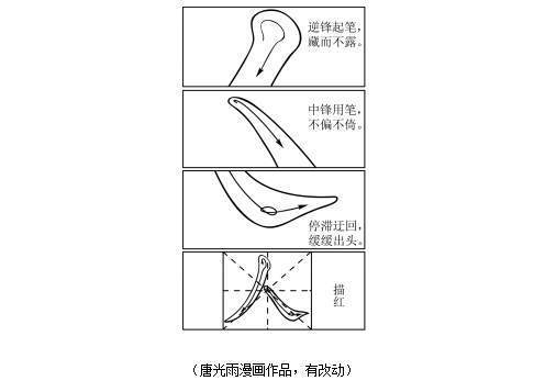 各地高考作文题目一睹为快！还记得你当年的高考作文吗？